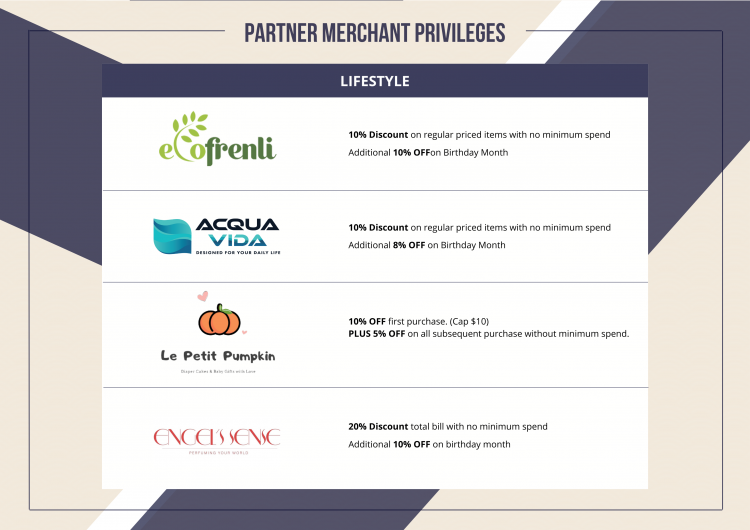 Updated Merchant Privileges (Landscape) - 5