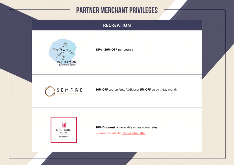 Updated Merchant Privileges (Landscape) - 7